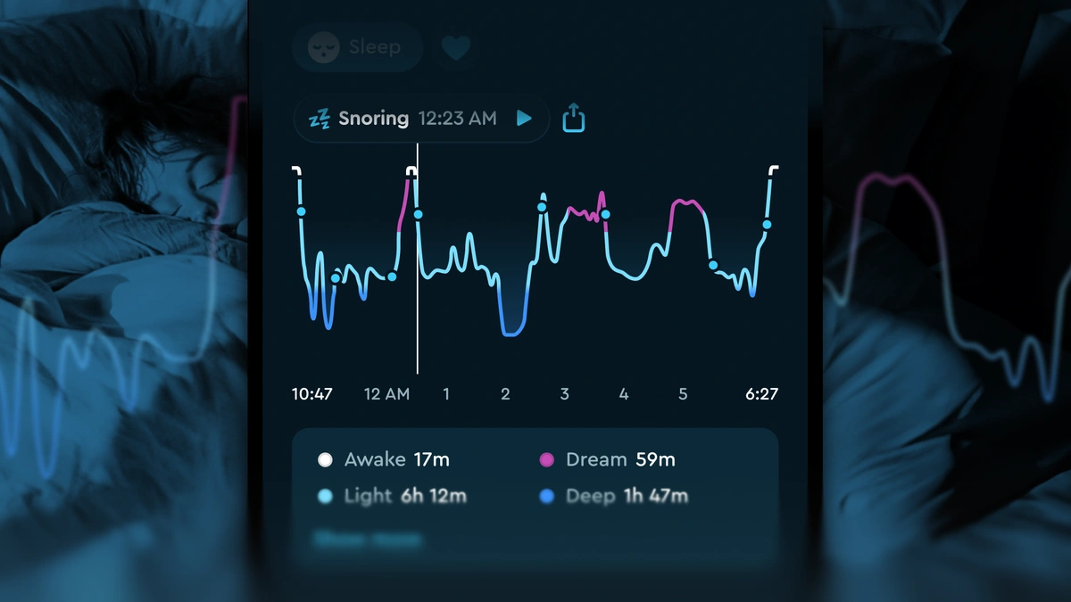 Decoding the 5 Sleep Patterns | Are You a 'Weekend Over-sleeper'?