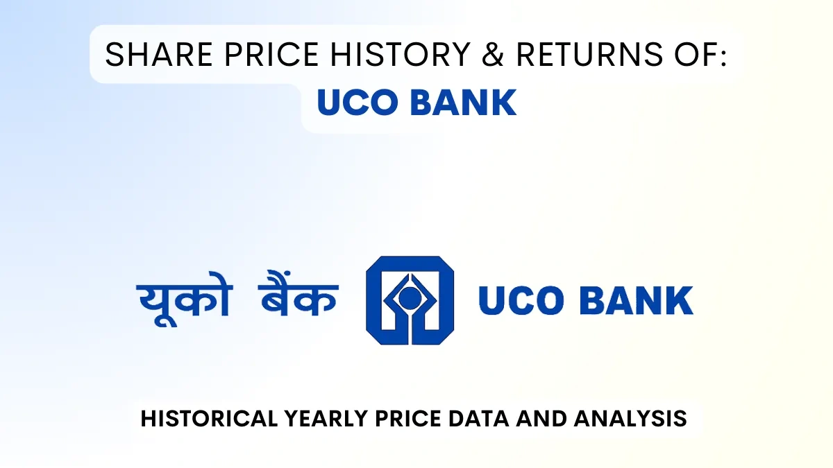 Why UCO Bank's Performance Matters (More Than You Think)