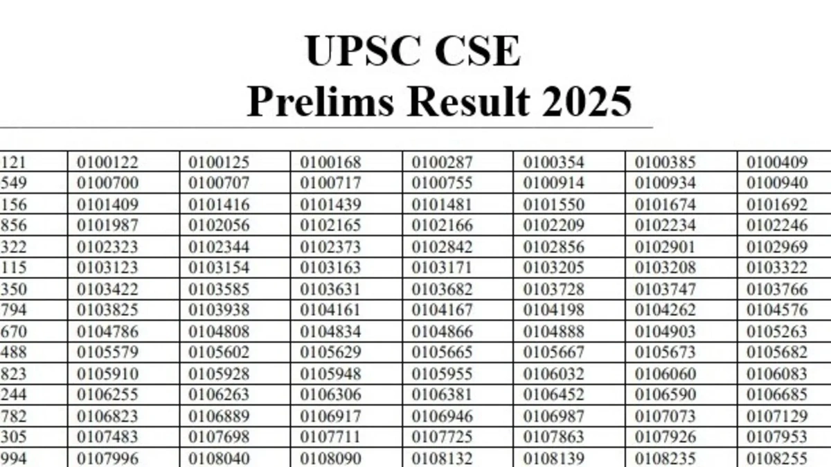 upsc result