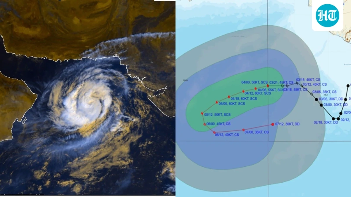 weather cyclone shakti
