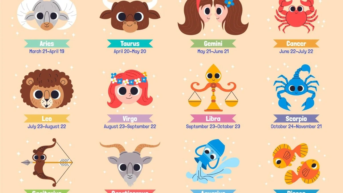 zodiac signs daily horoscope today