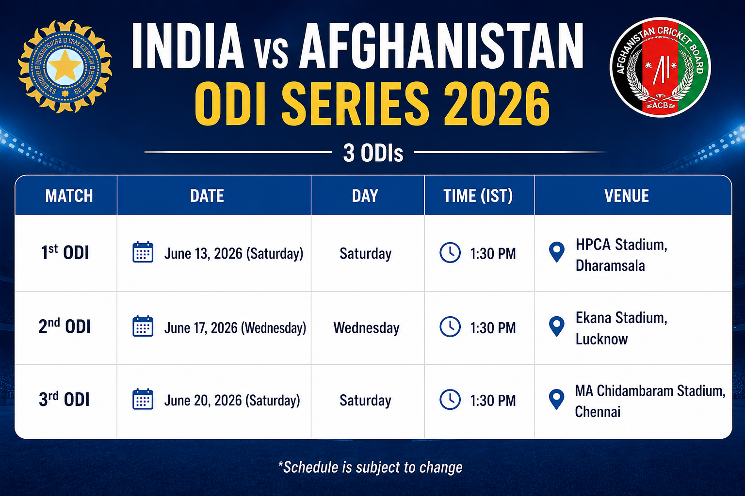 India vs Afghanistan ODI Series 2026 - Full Schedule